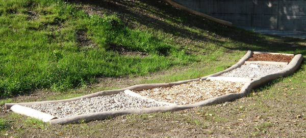 Barfußweg/Tastpfad 4 Felder