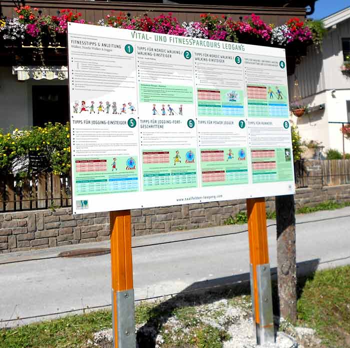 Leitfadentafel für Fitnesspyramide 1600x1000 mm