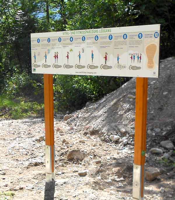 Leitfadentafel für Fitnesspyramide 2000x600 mm